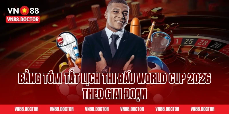 Bảng tóm tắt Lịch thi đấu World Cup 2026 theo giai đoạn